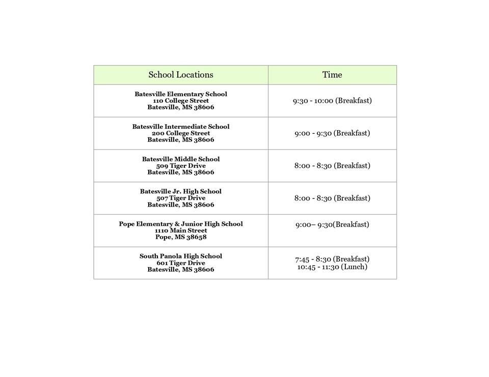  Summer Meals